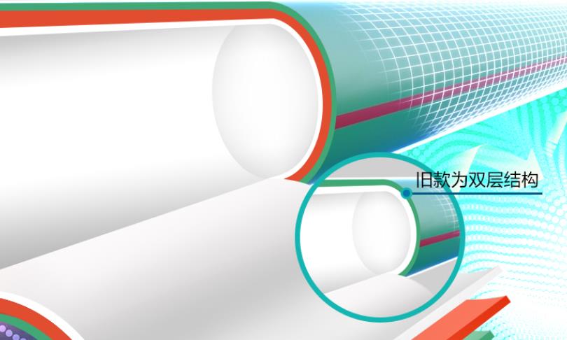 日豐瓷芯管有三層管嗎?和雙層管有什么區別? 日豐瓷芯管有三層管嗎?和雙層管有什么區別?